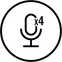 Perfect Calls